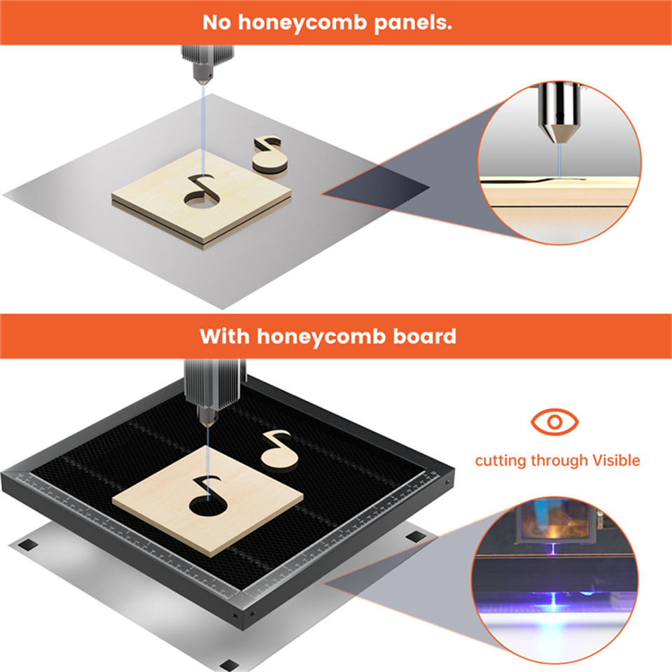 ACMER แผงรังผึ้งโต๊ะทำงานเลเซอ - Hand Tools Mechanical Workshop บทวิจารณ์และราคา