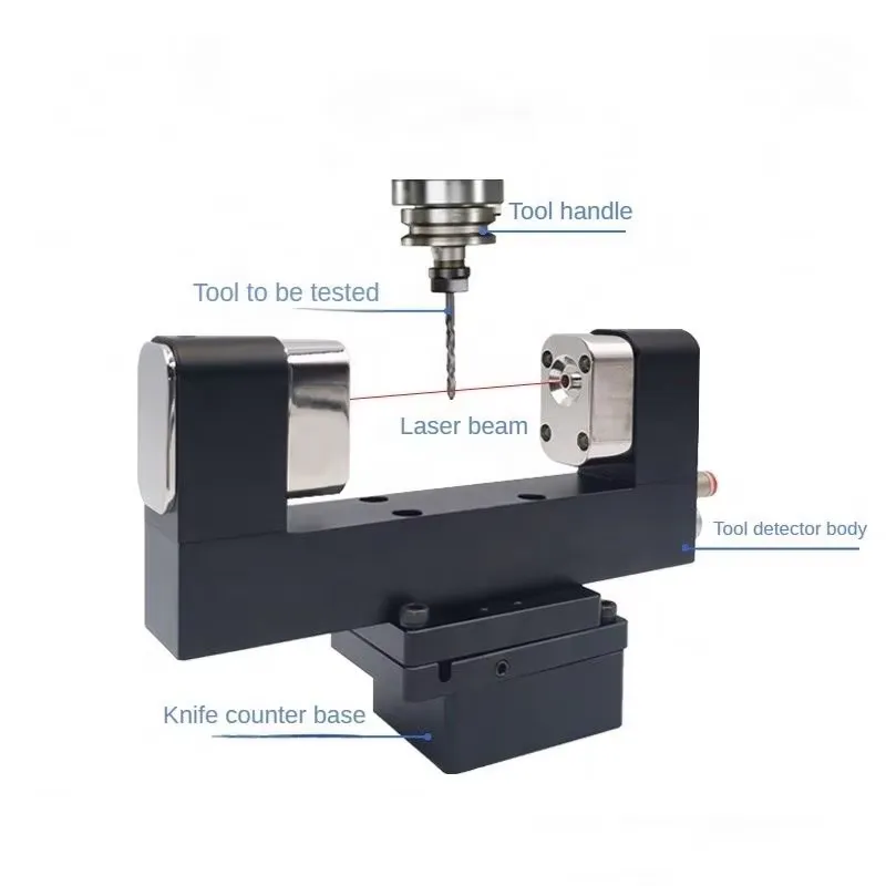 เครื่องมือตั้งศูนย์แบบไม่สัมผั - Hand Tools Mechanical Workshop บทวิจารณ์และราคา