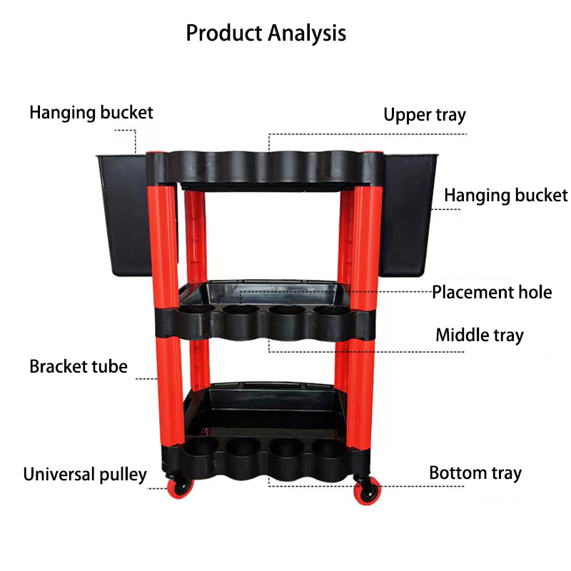 ที่จัดเก็บอุปกรณ์ล้างรถแบบสามช - Workshop Tools Car บทวิจารณ์และราคา