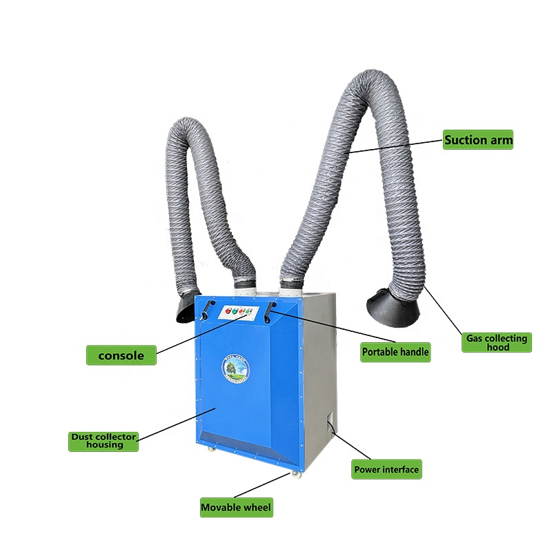 เครื่องกรองควันเชื่อมแบบพกพา ป - Workshop Tools Used บทวิจารณ์และราคา